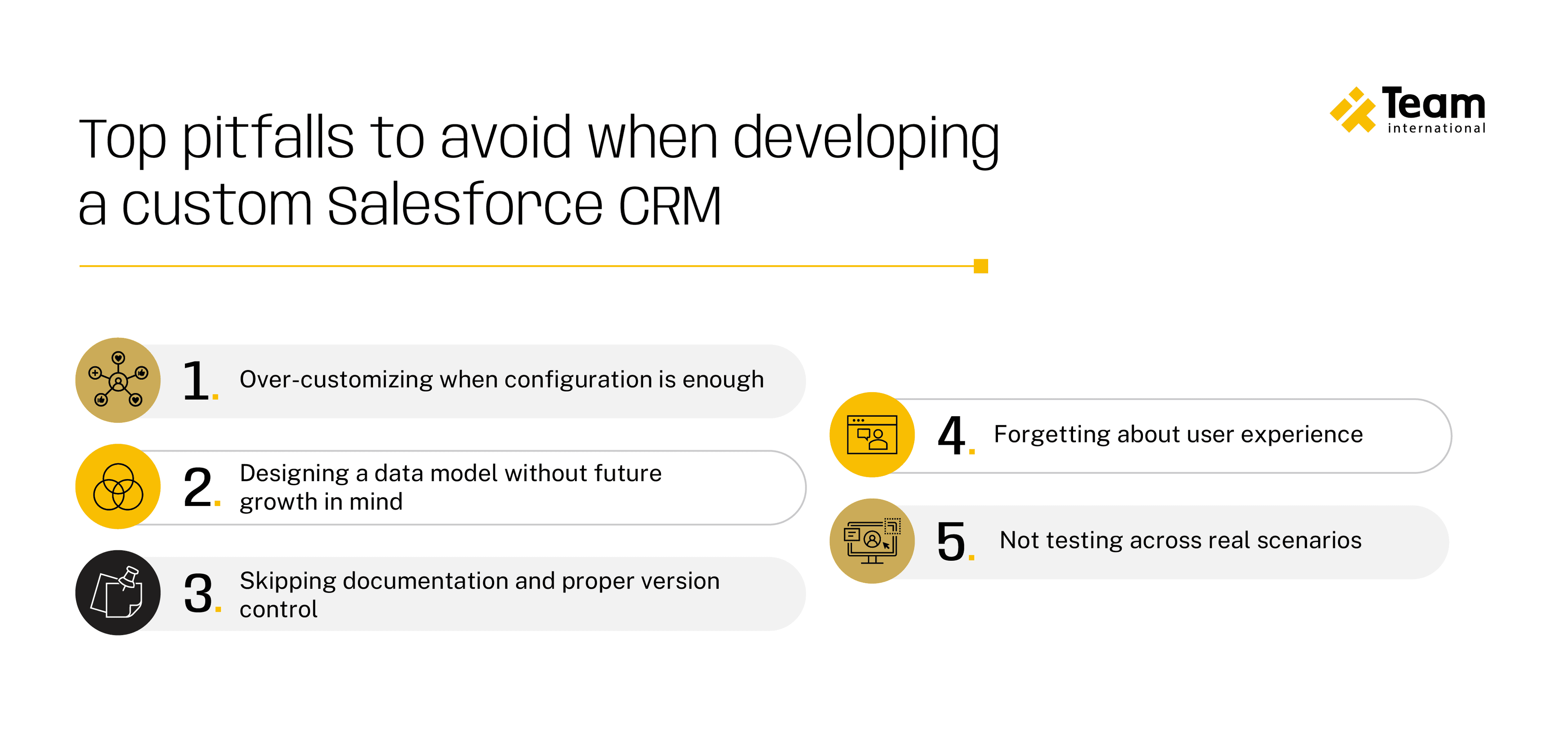 TWEB2212-TEAM blog article December-03